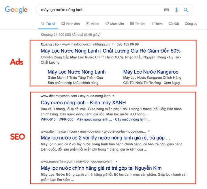 SERPs là gì? Các yếu tố xếp hạng website trên SERPs